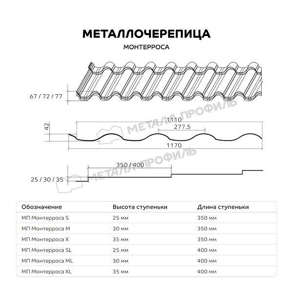 Металлочерепица МЕТАЛЛ ПРОФИЛЬ Монтерроса-ML (ПЭ-01-8012-0.5) ― заказать в Компании Металл Профиль недорого.