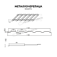Металлочерепица МЕТАЛЛ ПРОФИЛЬ Монкатта (PURMAN-20-3005-0.5)